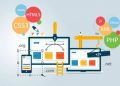 Web Development Trends